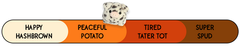 A Spudsters spotted pig plush by Aurora that is placed at peaceful potato on the spud-o-meter