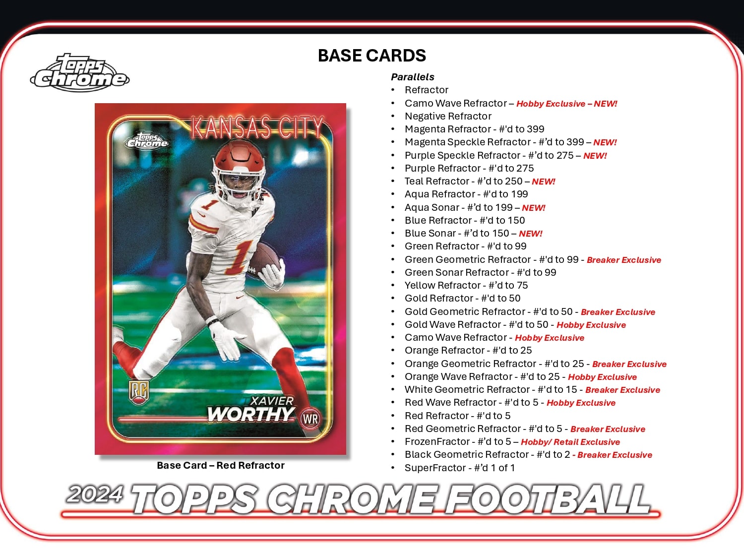 Topps Chrome Football 2024 - Hobby Box、mySite、waistdrama