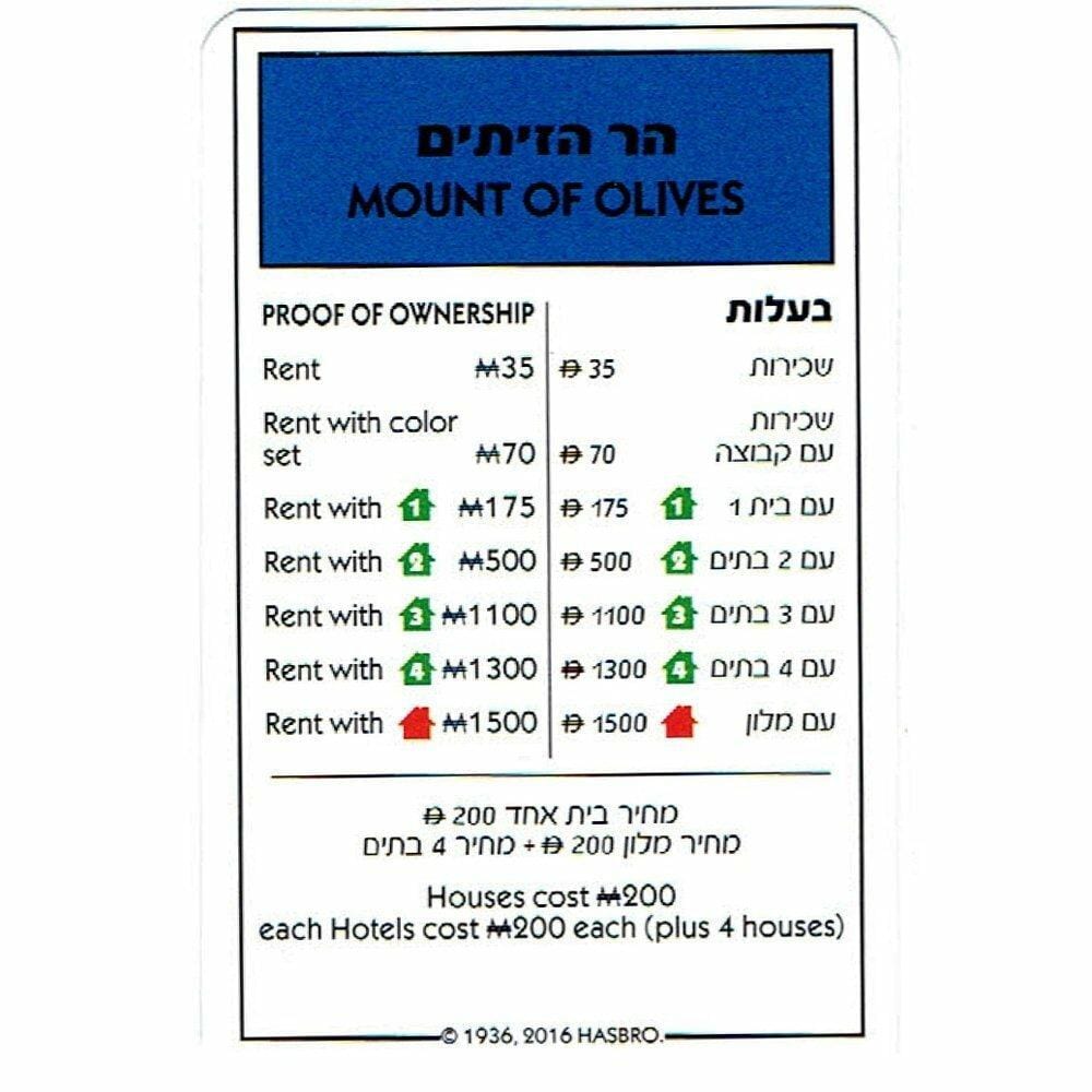 Monopoly: Jerusalem Edition - Board Game In Hebrew and English、mySite、topwebapps