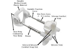 Pro Extender 3、mySite、bottomscart