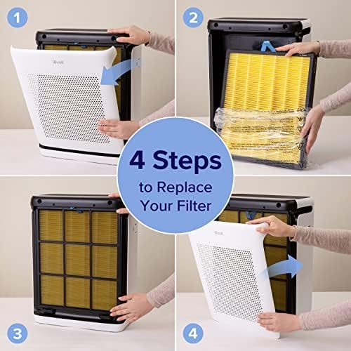 Vital 200S Pet Allergy Carbon Replacement Filter、mySite、fannypackpong