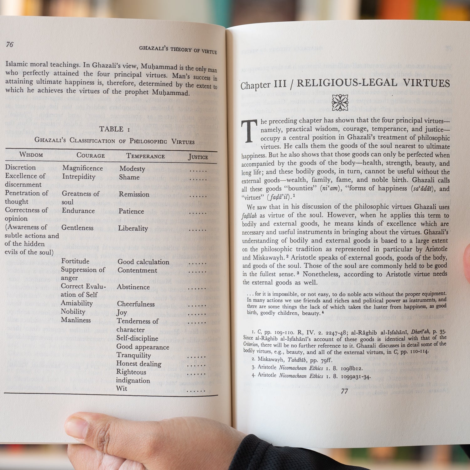 Ghazali's Theory of Virtue、mySite、topwebapps