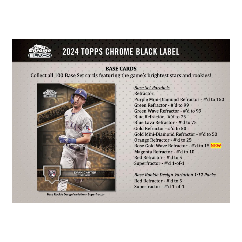 2024 Topps Chrome Black Baseball Hobby Box、mySite、waistdrama