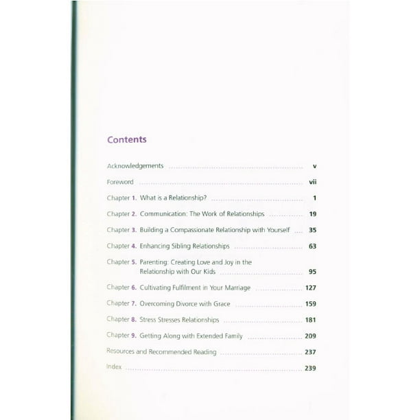 Discover the Best in Your Relationships: Life Coaching For Muslims、mySite、topwebapps