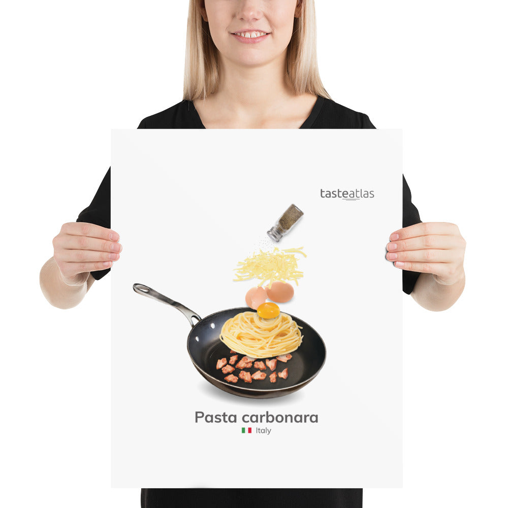 Pasta Carbonara Poster (in)、mySite、camillekostekn