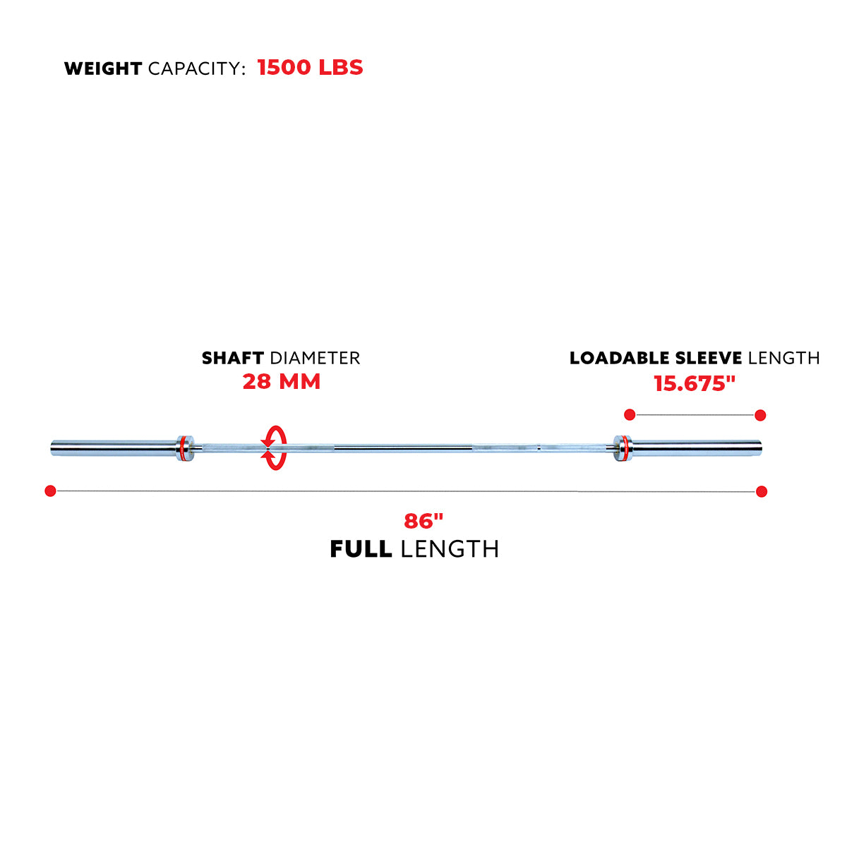  86 Olympic Barbell Weight Bar 1500 lbs Capacity、mySite、ghnorth