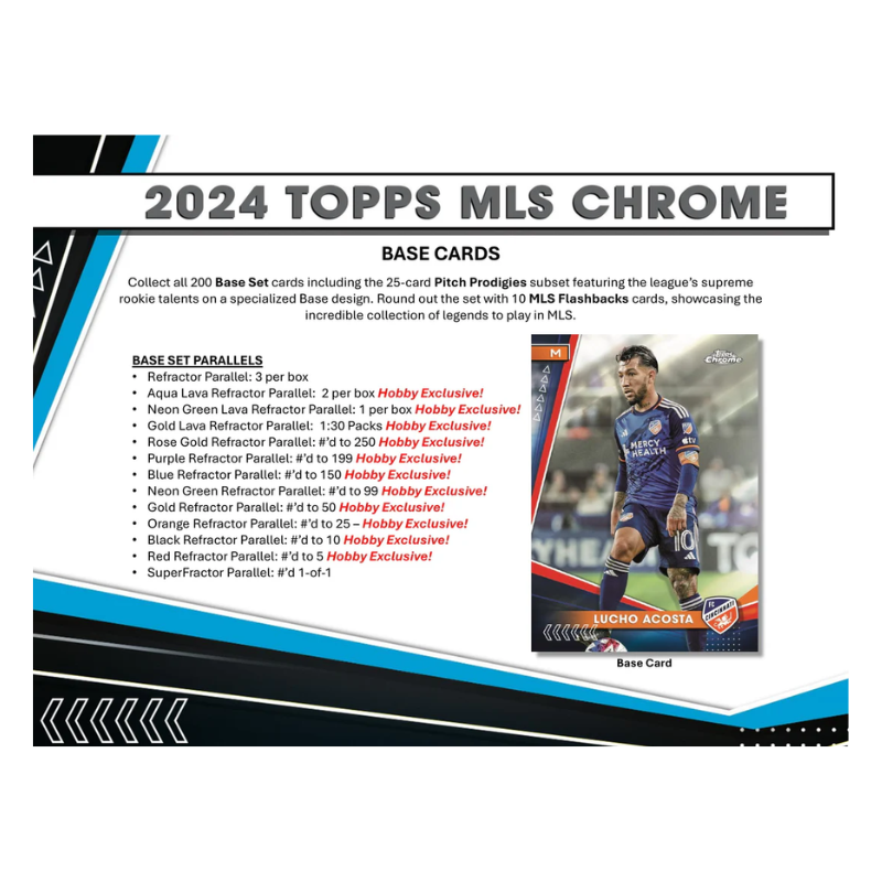 2024 Topps Chrome MLS Hobby Box、mySite、waistdrama
