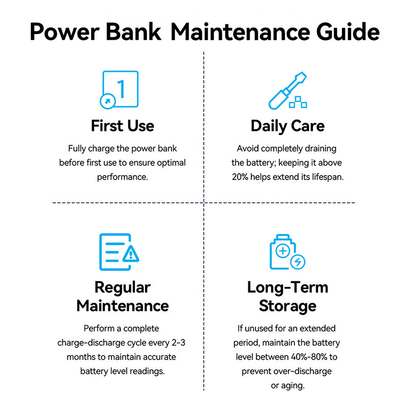 Vention 27000mAh Power Bank 140W、mySite、fannypackpong