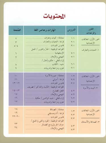 IQRA' Arabic Reader 3 Textbook By Fadel Ibrahim Abdallah、mySite、topwebapps