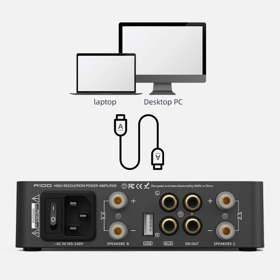  S.M.S.L - A100、mySite、merchandisen