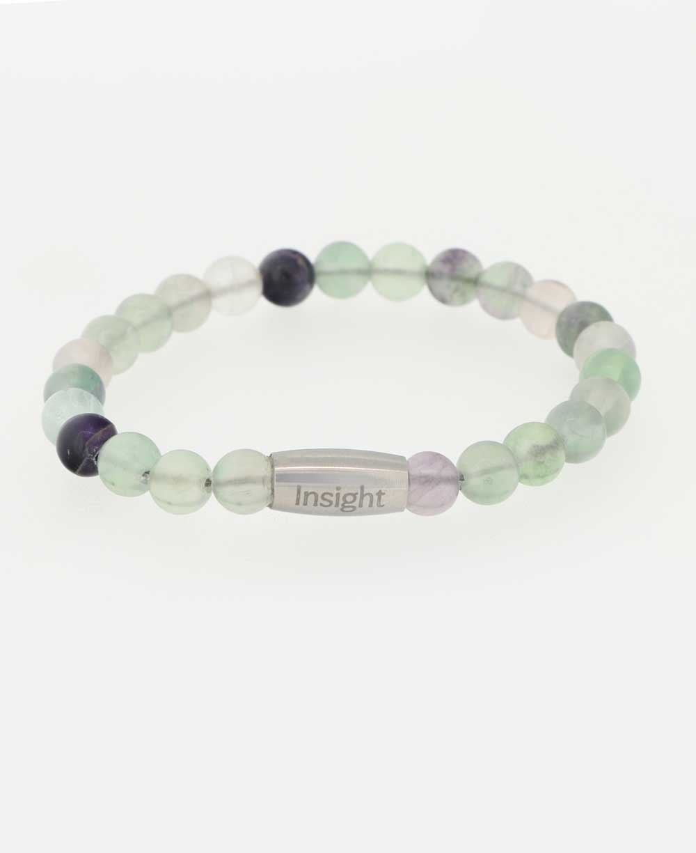 Fluorite Gemstone Bracelet、mySite、topwebapps