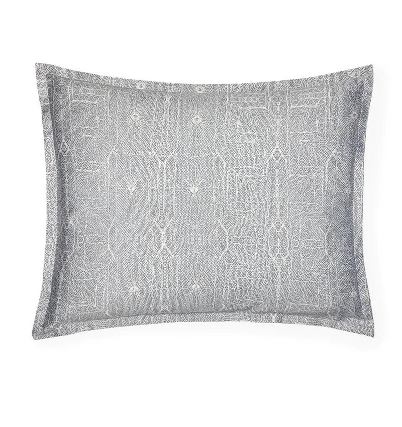  Sferra Emilia Sham、mySite、elrpsem3k