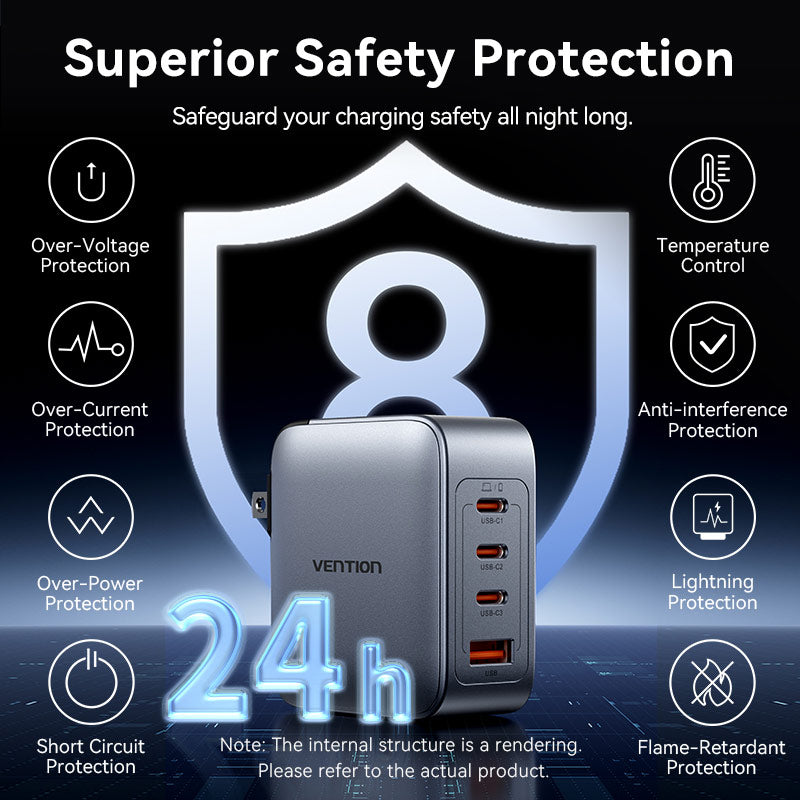 Vention 4-Port USB (C + C + C + A) GaN Charger (100W/100W/30W/30W) Gray with USB-C to USB-C Cable (1M) Black US-Plug、mySite、fannypackpong