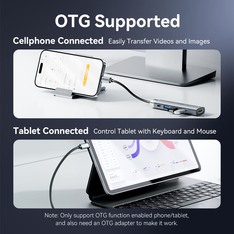 Vention 5-in-1 USB-C Docking Station、mySite、fannypackpong