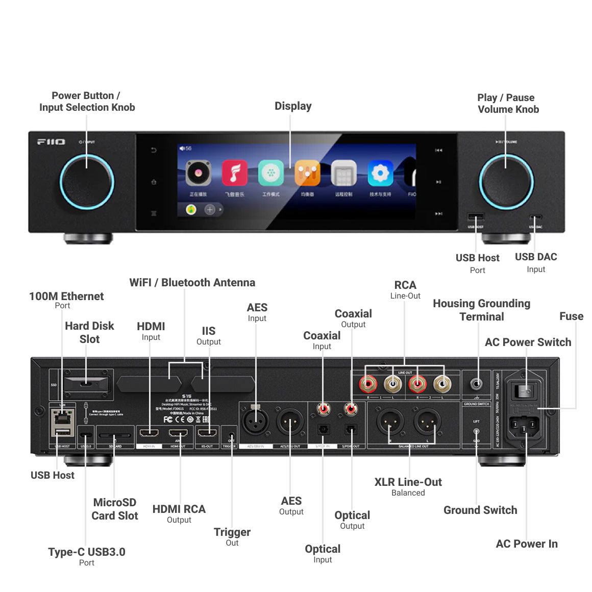  FiiO - S15、mySite、merchandisen