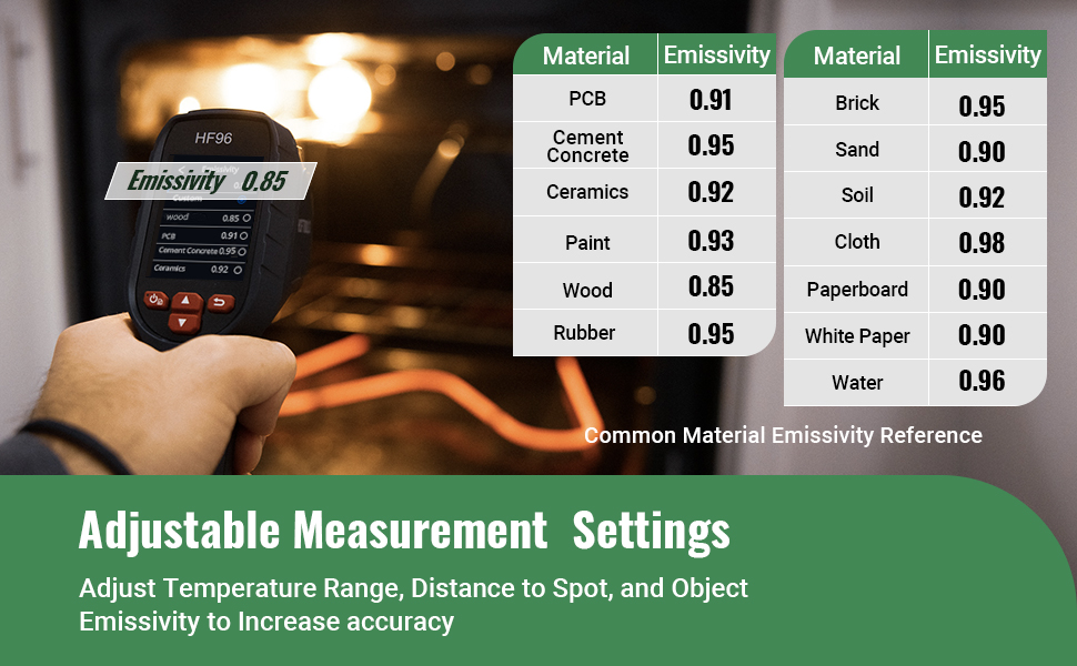emissivity