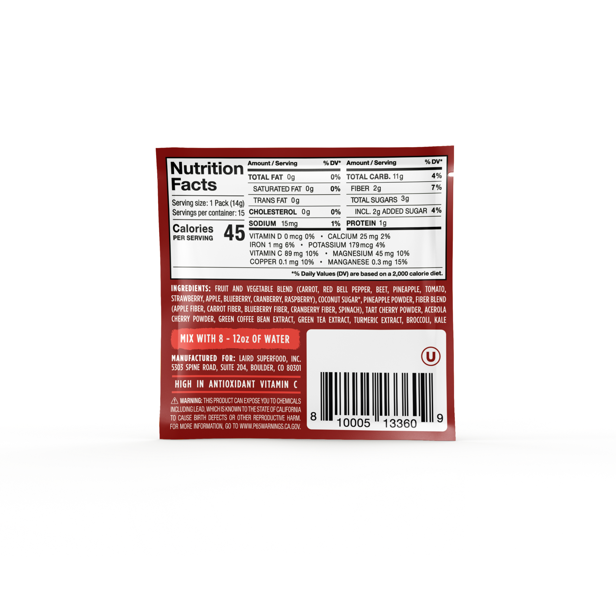 Invigorating Daily Reds、mySite、gigharbornorthrealestate