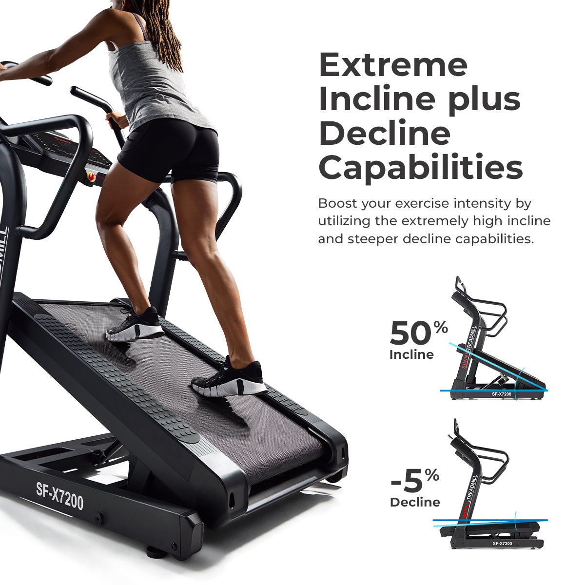  Commercial Level Ultimate Incline Decline Treadmill、mySite、ghnorth