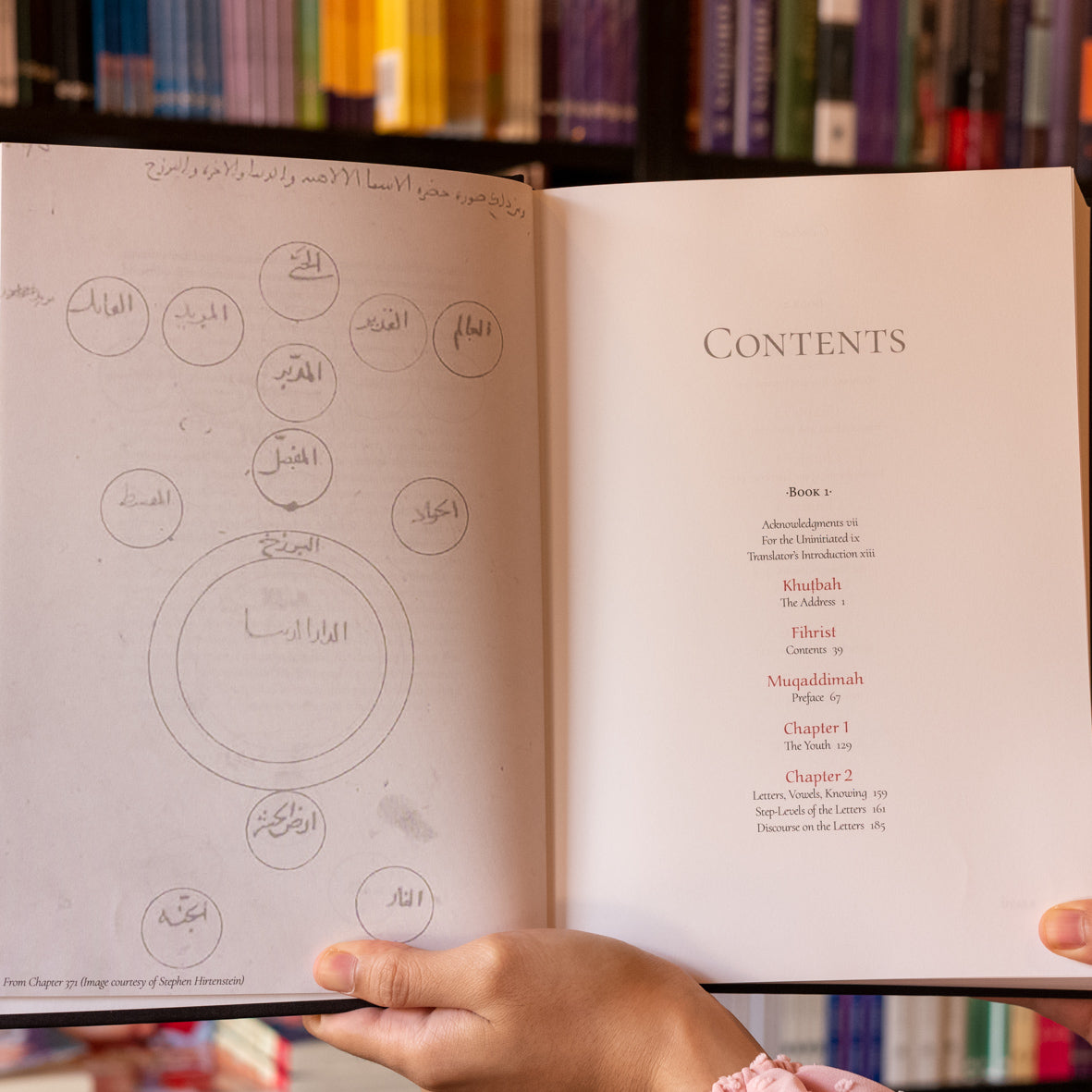 Al-Futuhat Al-Makkiyah Books 1 & 2、mySite、topwebapps