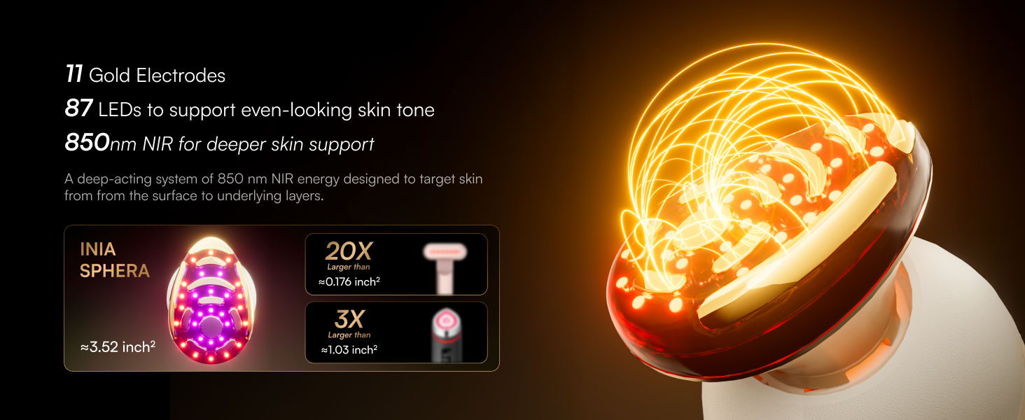 8-in-1 Microcurrent Facial Device