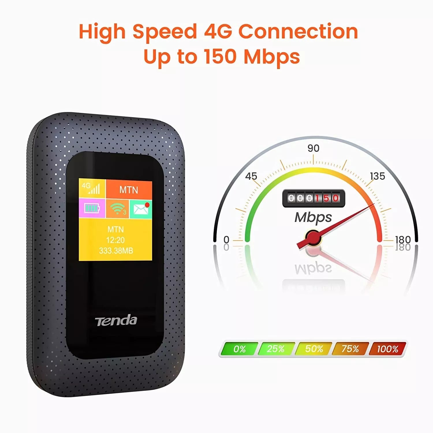 Tenda 4G185 4G LTE Mobile Wi-Fi hotspot、mySite、camillekostekn