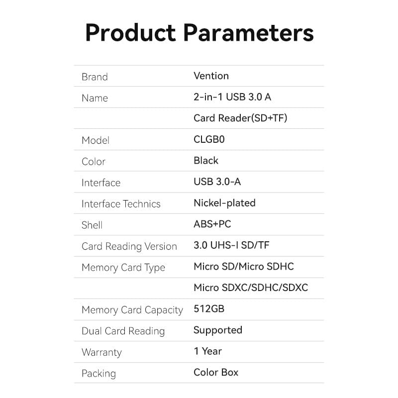 Vention 2-in-1 USB 3.0 A Card Reader(SD+TF) Black Dual Drive Letter、mySite、fannypackpong