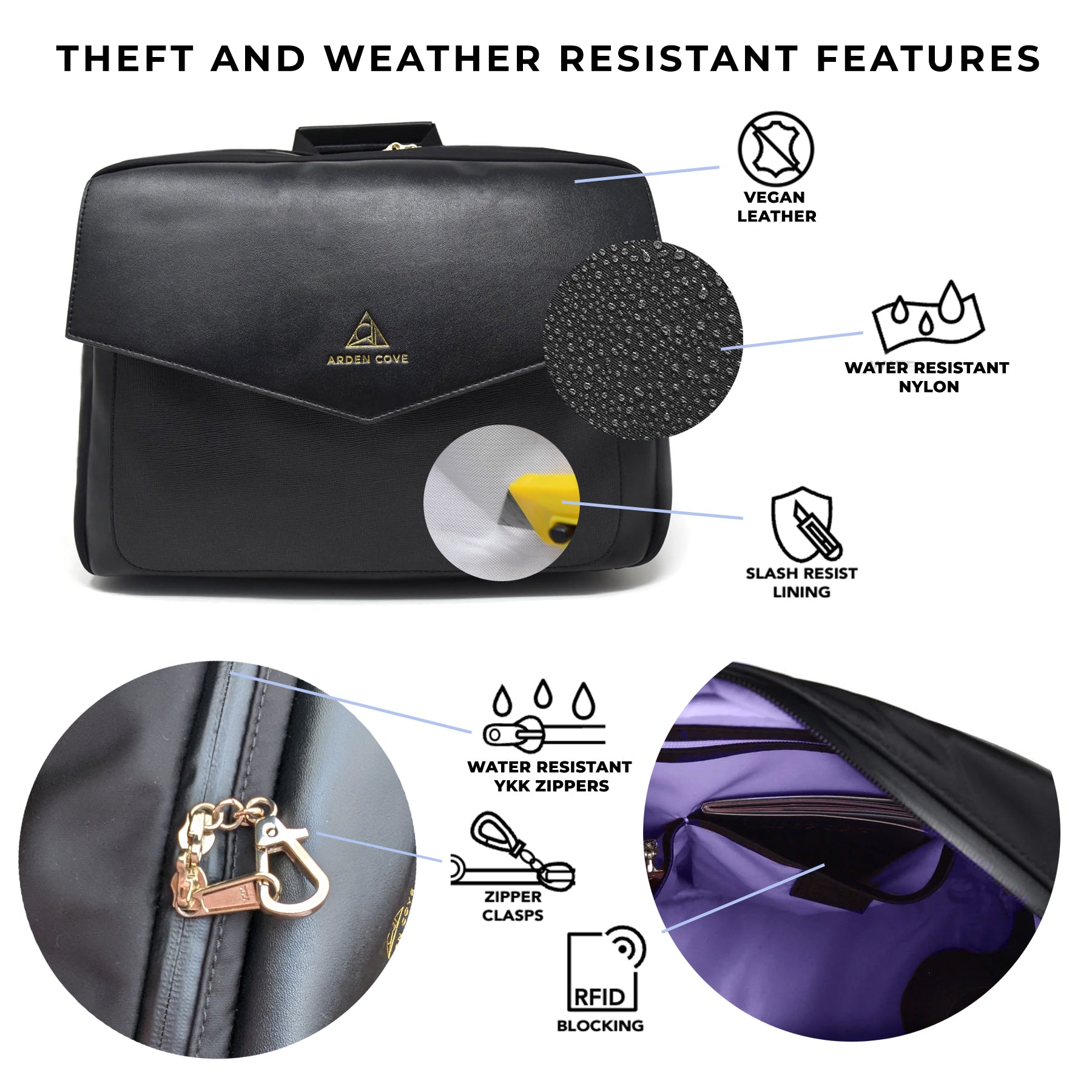 Dolores Commuter & Weekend Backpack、mySite、garagedoors4me