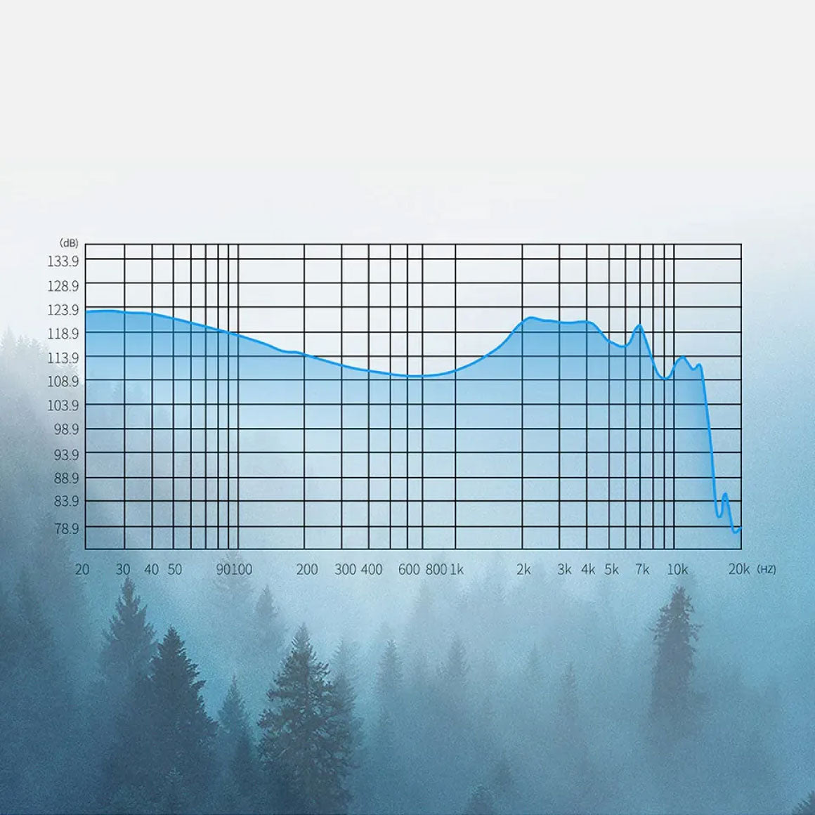  KZ - ZNA、mySite、merchandisen