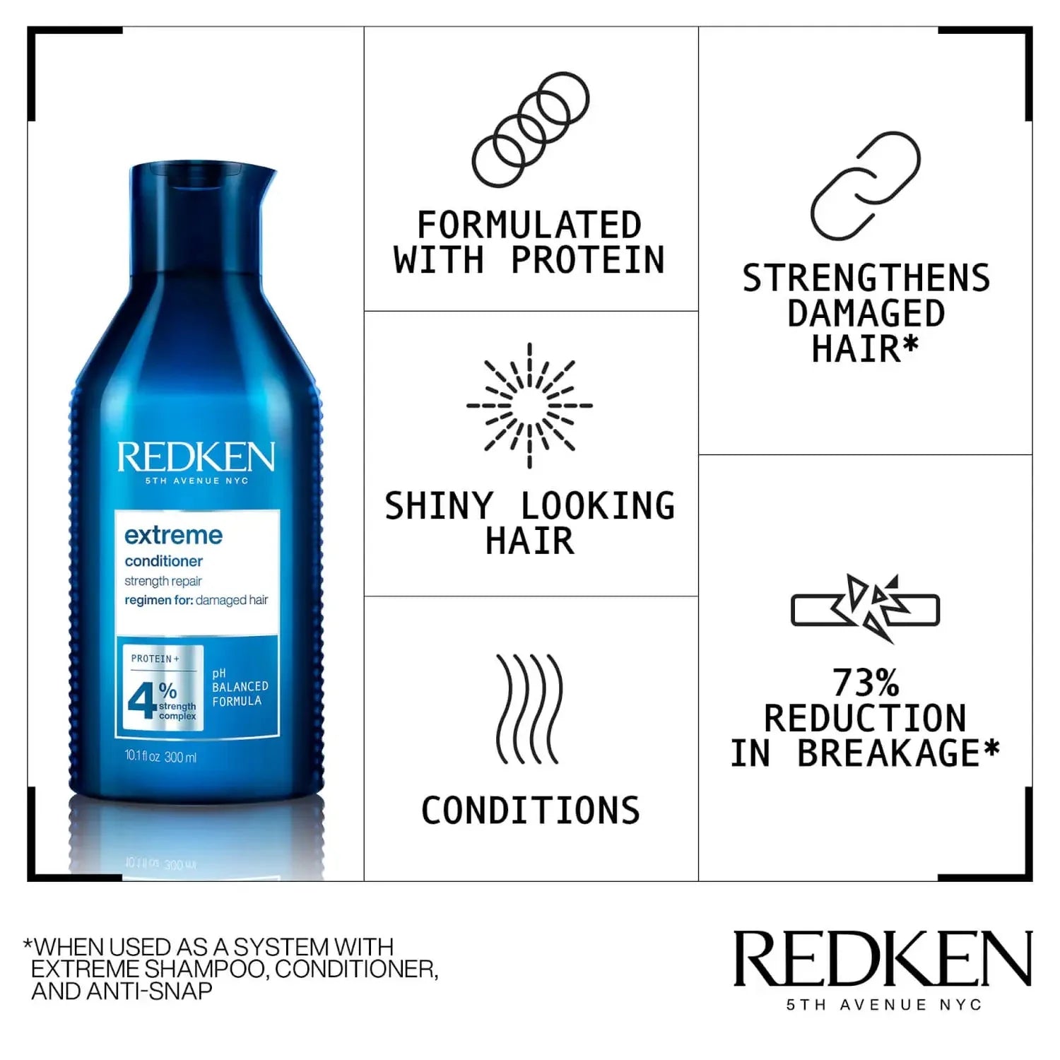  Redken Extreme Conditioner 300ml、mySite、elrpsem3k
