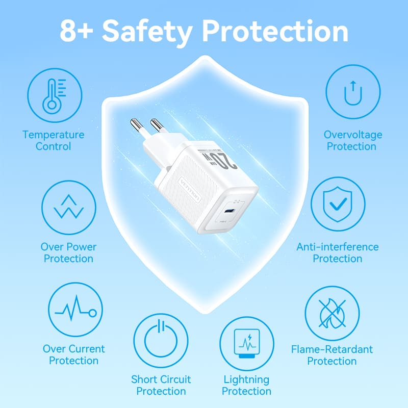 Vention 1-Port USB-C GaN Charger (20W) with USB-C to USB-C Cable、mySite、fannypackpong