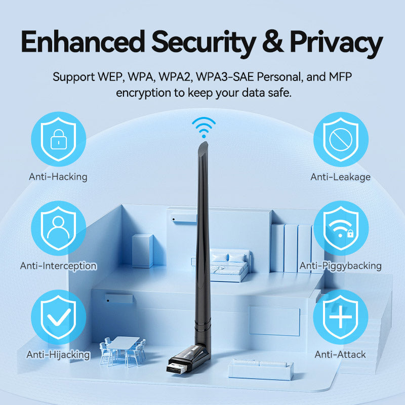 Vention AX300 USB Wi-Fi Single Band Adapter With High Gain Antenna Black、mySite、fannypackpong