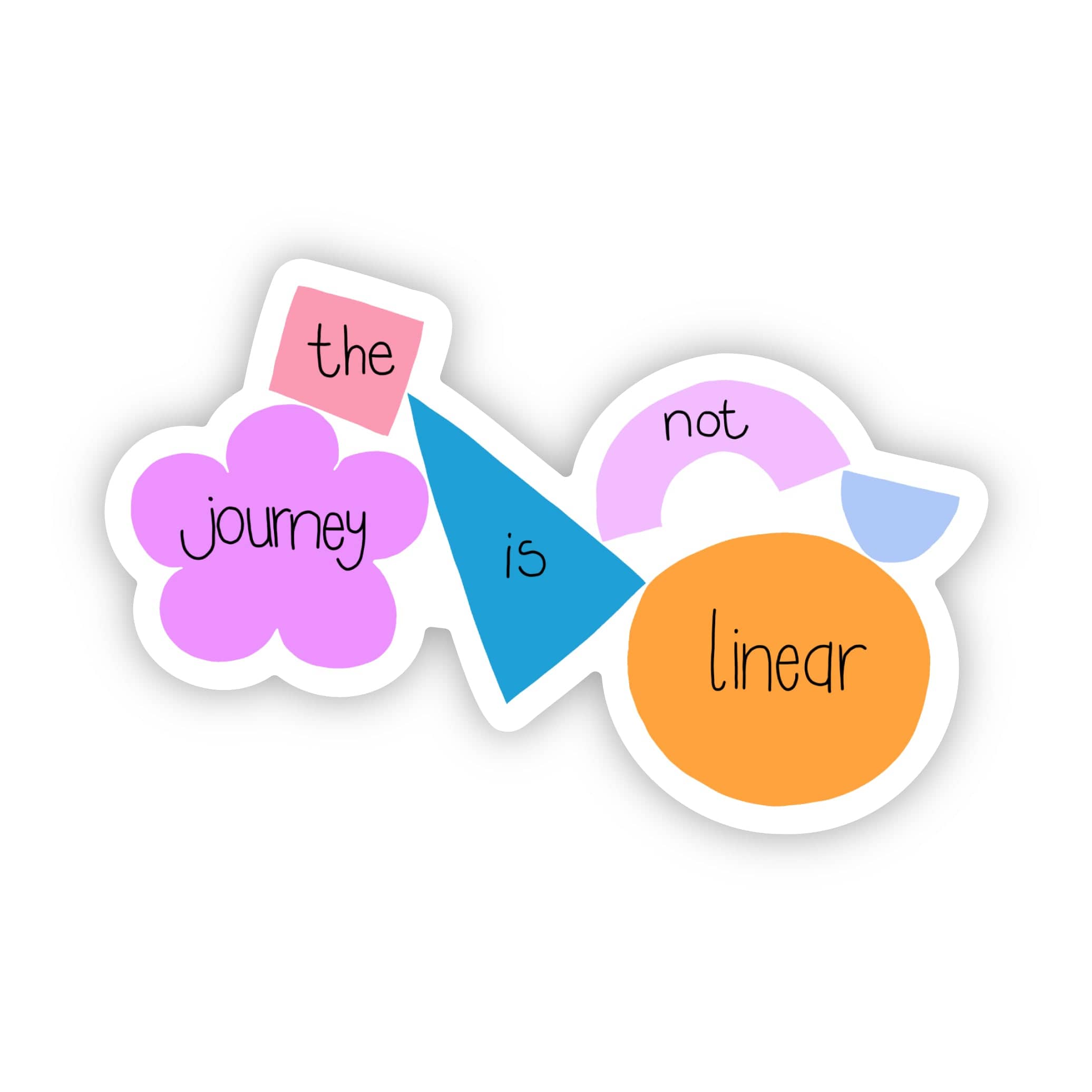  The journey is not linear sticker、mySite、elrpsem3k
