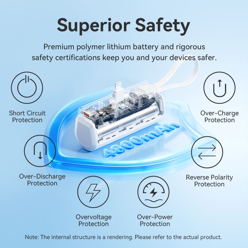 Vention 4800mAh Power Bank 22.5W、mySite、fannypackpong