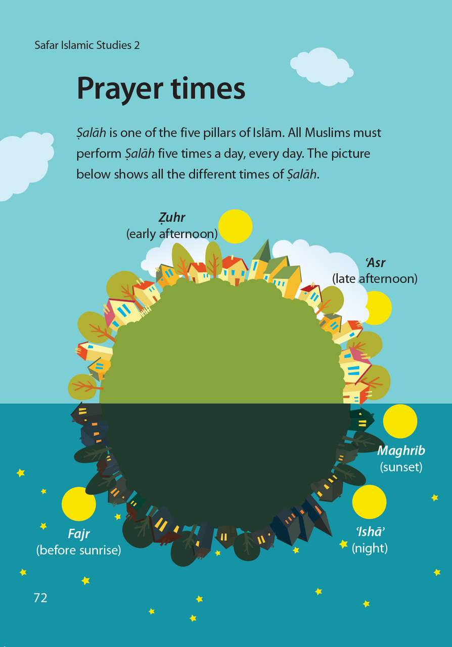 Safar Publications - Textbook 2 - Islamic Studies Series、mySite、topwebapps