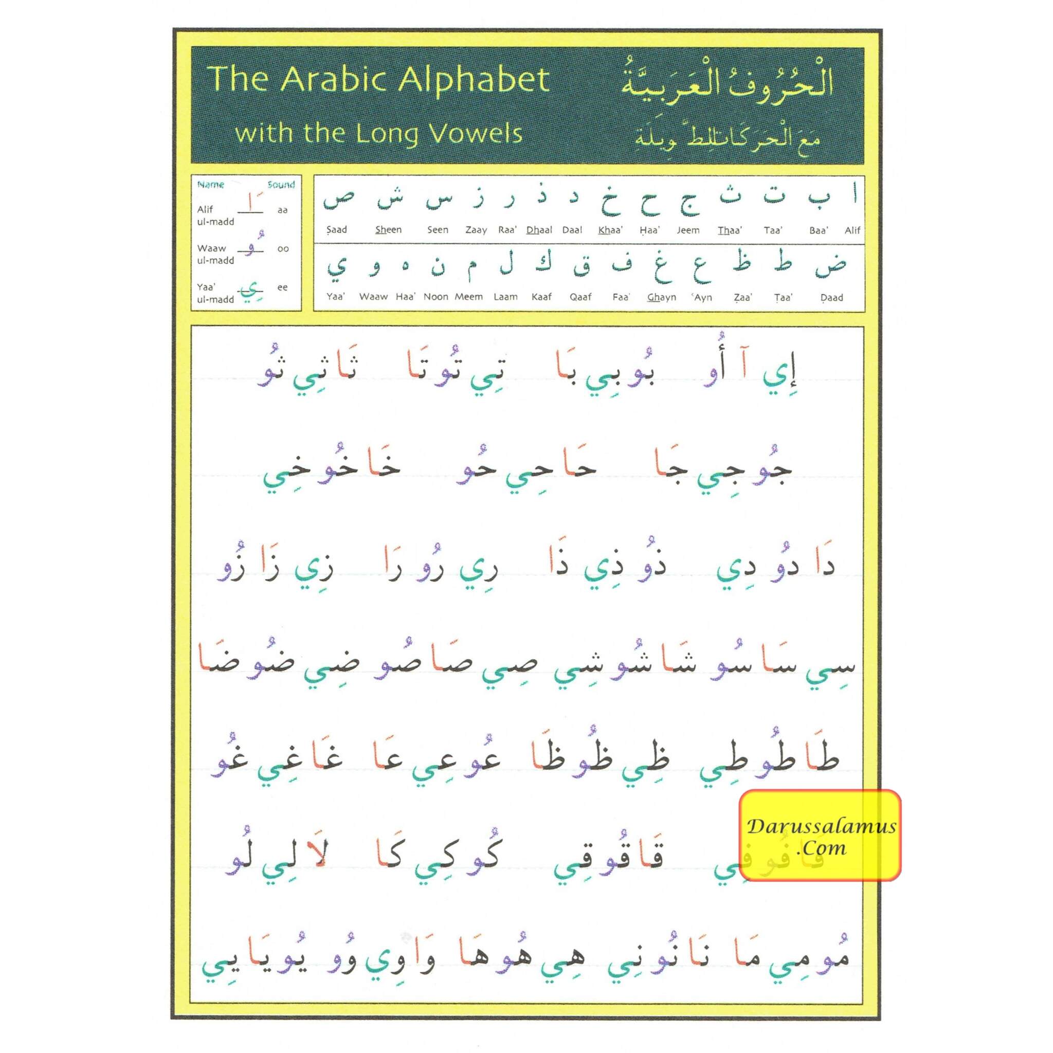 Gateway to Arabic Poster Pack Two (6 posters) By Dr. Imran Hamza Alawiye、mySite、topwebapps