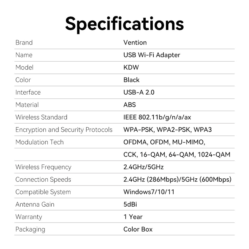 Vention AX900 USB Wi-Fi Dual Band Adapter With High Gain Antenna Black、mySite、fannypackpong