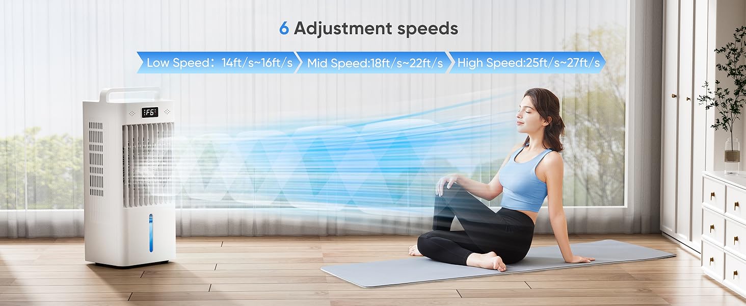 ventless air conditioner