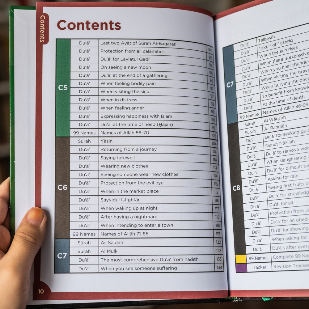 Surah and Du'a: Islamic Curriculum、mySite、topwebapps