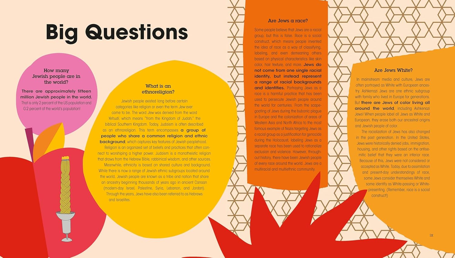  What Jewish Looks Like、mySite、elrpsem3k