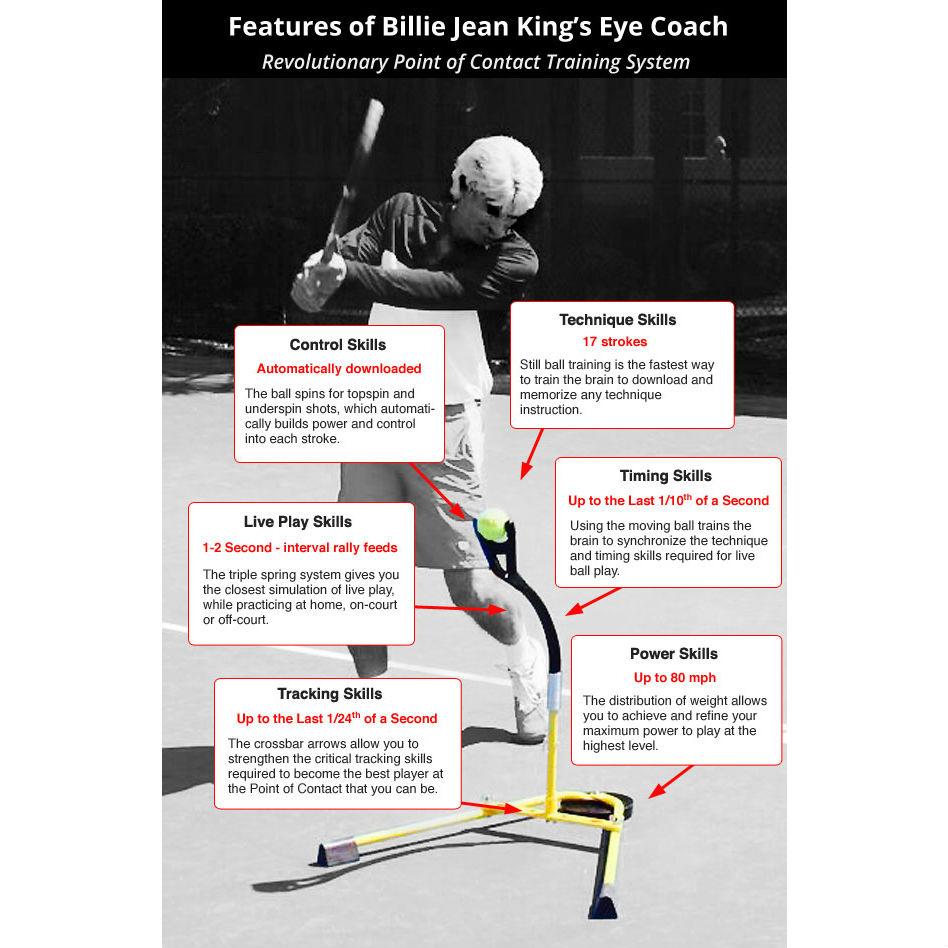 Billie Jean King's Eye Coach Pro