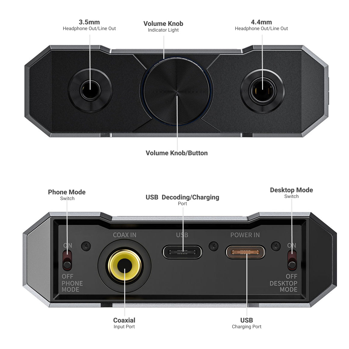  FiiO - Q15 (Unboxed)、mySite、merchandisen