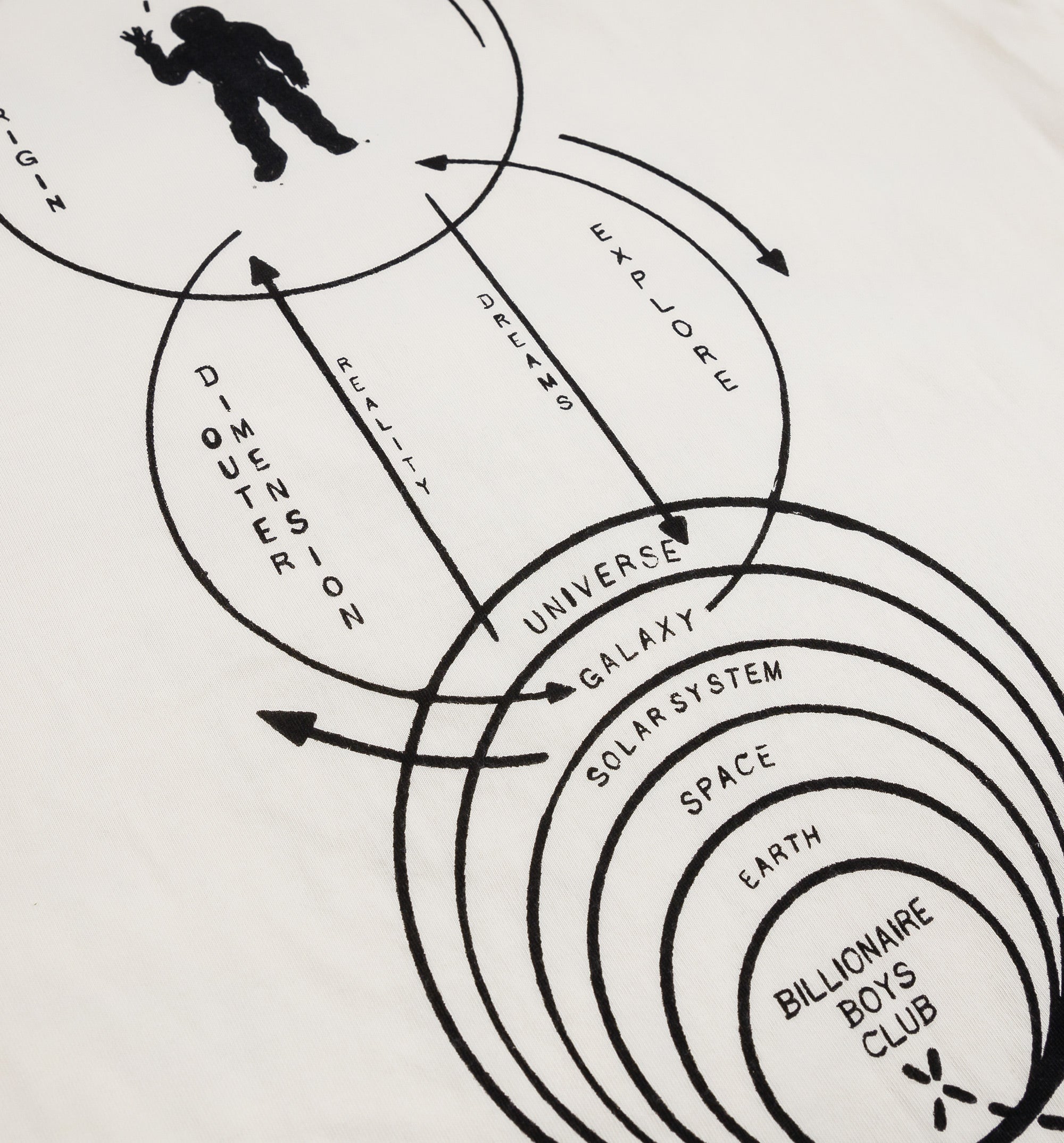 Galileo Knit Mens Short Sleeve Shirt - White/Orange、mySite、dreamappss