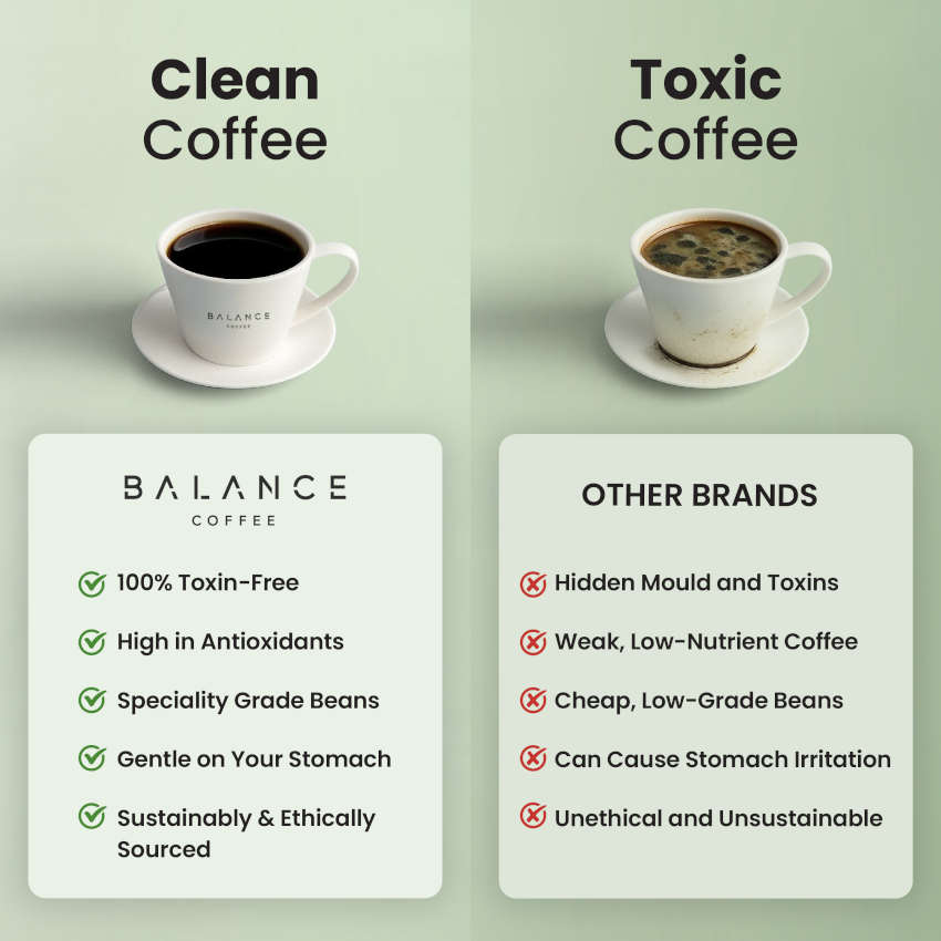 Halcyon Decaf Coffee、mySite、gigharbornorthrealestate