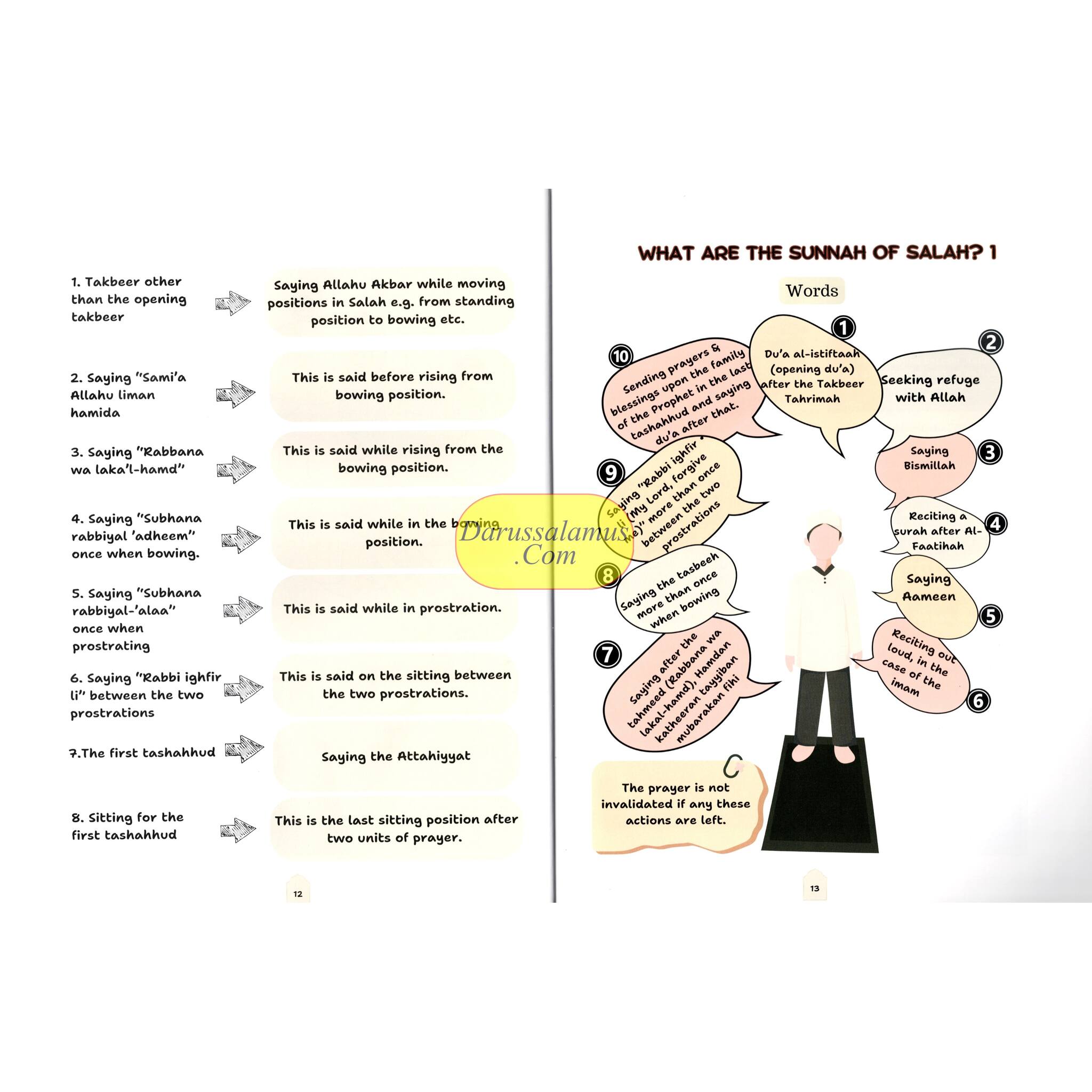 KEY TO SALAH - KEY TO JANNAH by Fawziyyah Adunola-Emiabata、mySite、topwebapps