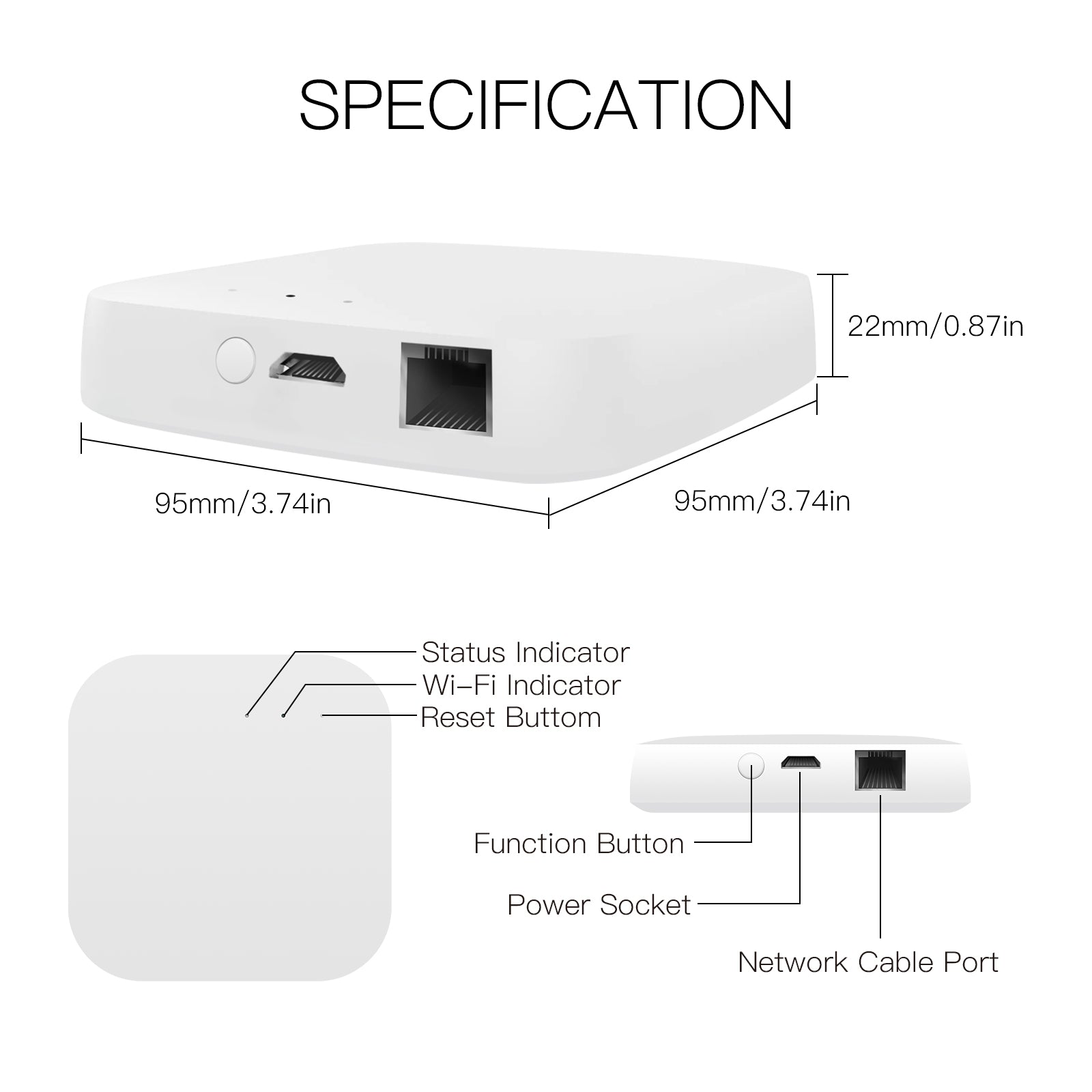 Smart Wired Multi-mode Gateway ZigBee WiFi Bluetooth Mesh Hub Away Stay Home Security Protect Mode、mySite、fannypackpong