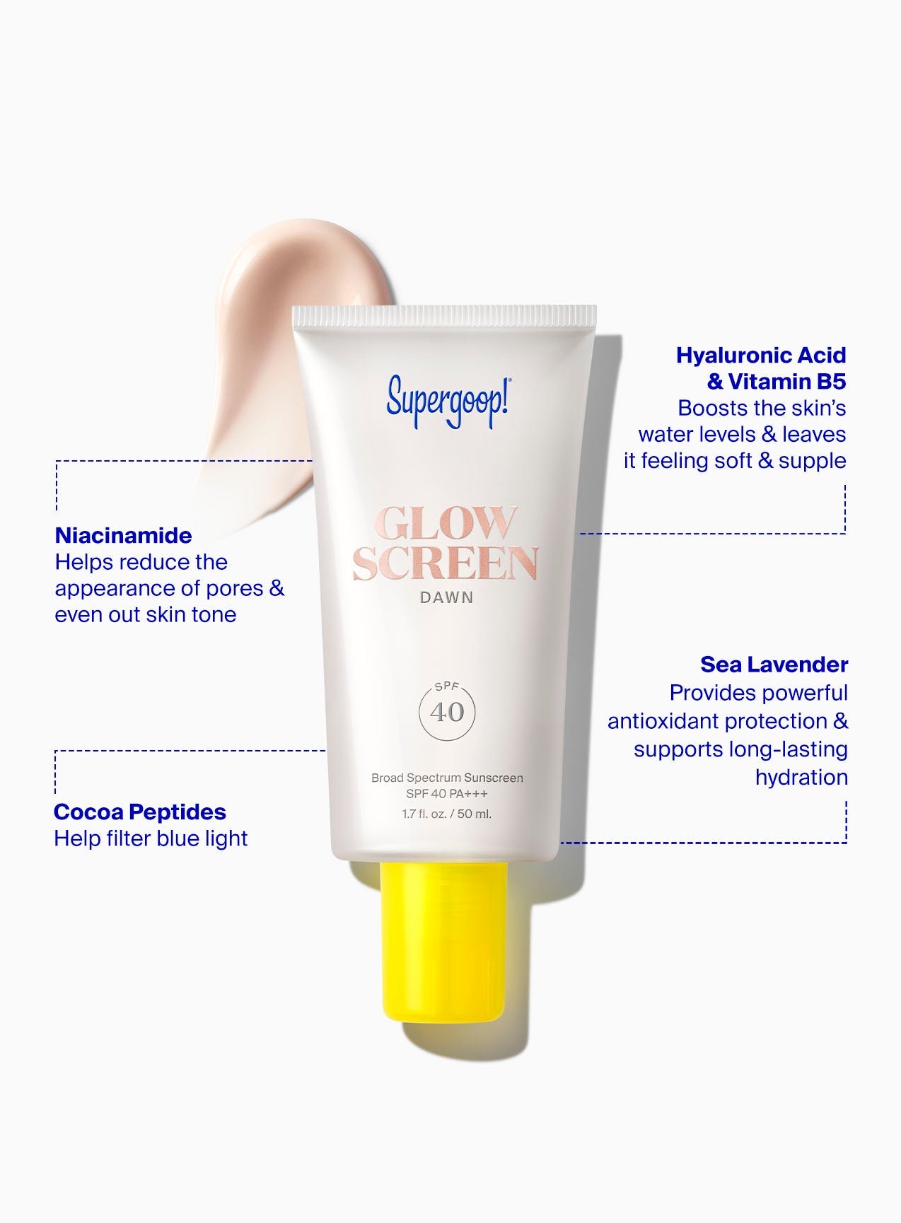  Best of Supergoop! SPF Set、mySite、ghnorth