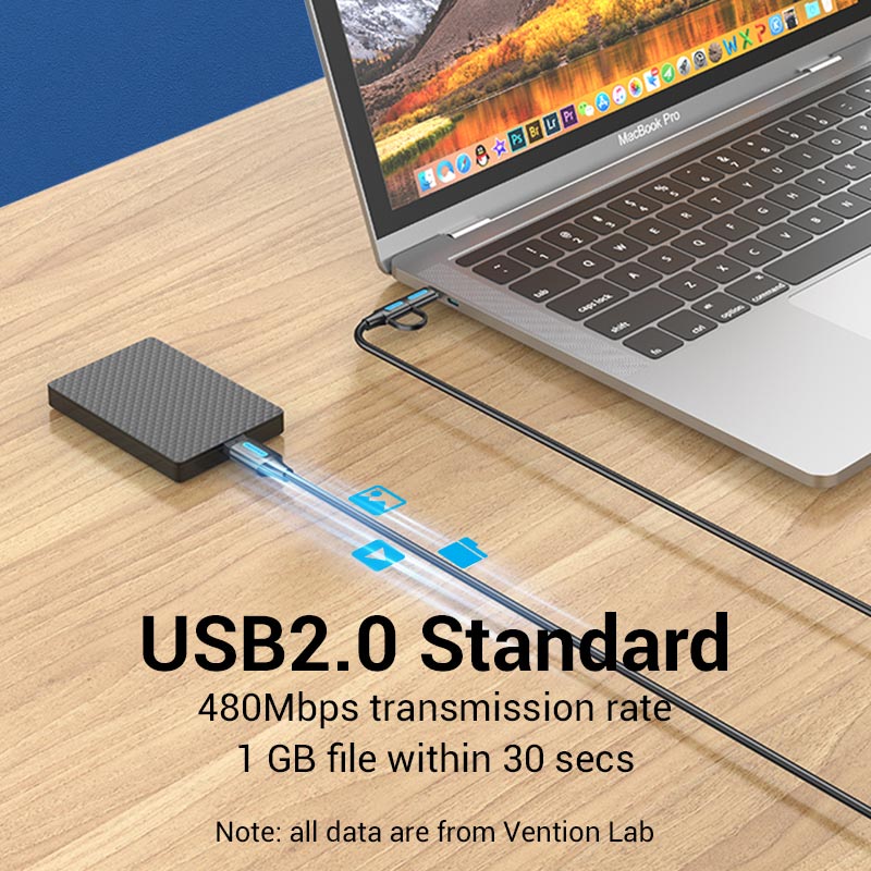 Vention USB 2.0 A Male to 2-in-1 Micro-B&USB-C Male 3A Cable、mySite、fannypackpong