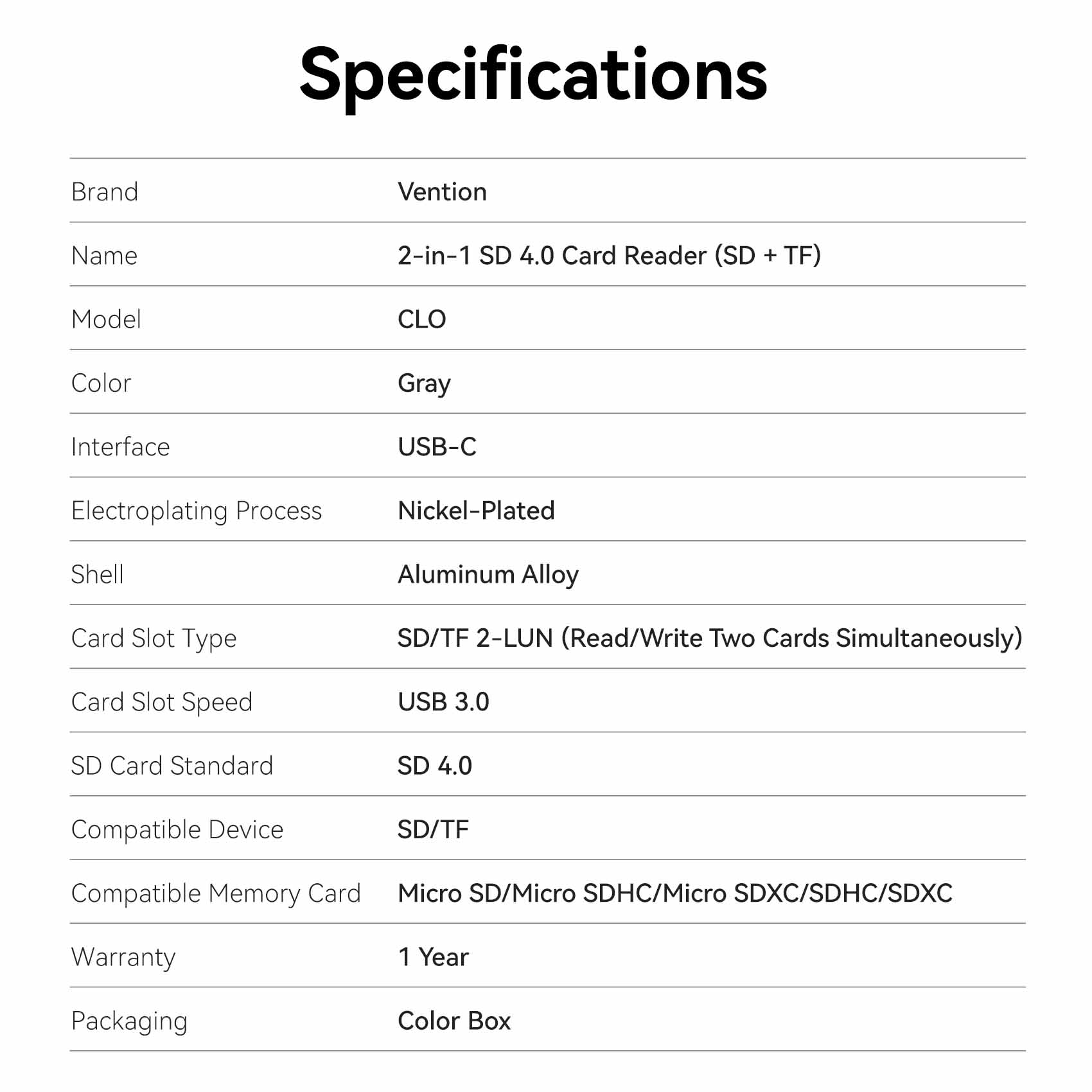Vention 2-in-1 SD 4.0 Card Reader (SD + TF)、mySite、fannypackpong