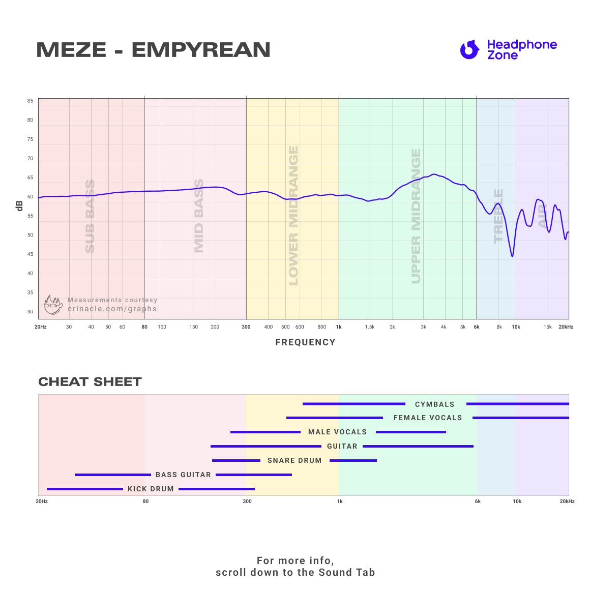  Meze - Empyrean、mySite、merchandisen