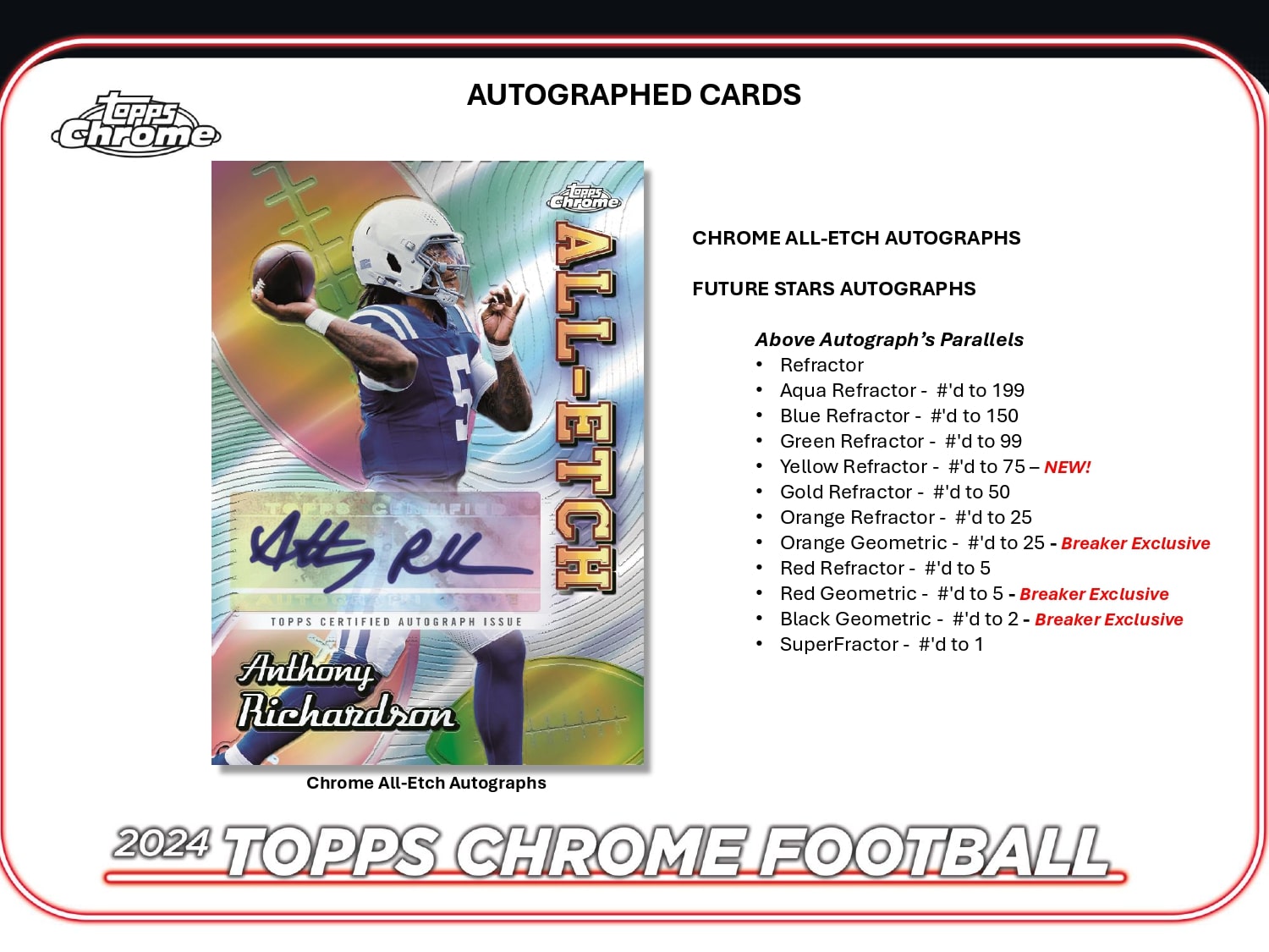 Topps Chrome Football 2024 - Hobby Box、mySite、waistdrama